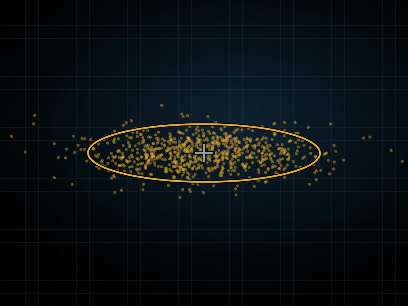 Possible true positions around the surveyed position, and the 2σ ellipse that holds most of them.