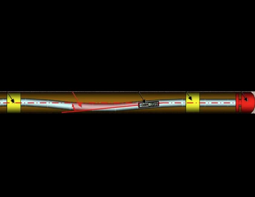 BHA deflection and sensor misalignment.
